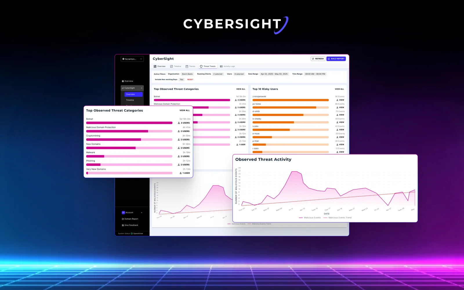 CyberSight marketing banner with dashboard screens over a purple grid