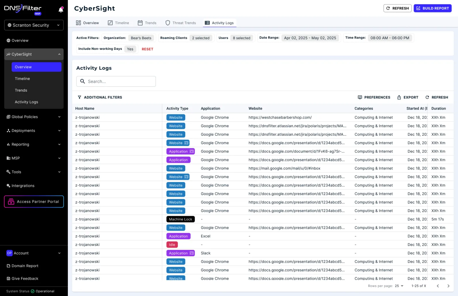 CyberSight activity logs: a filterable table of hosts, applications, and websites