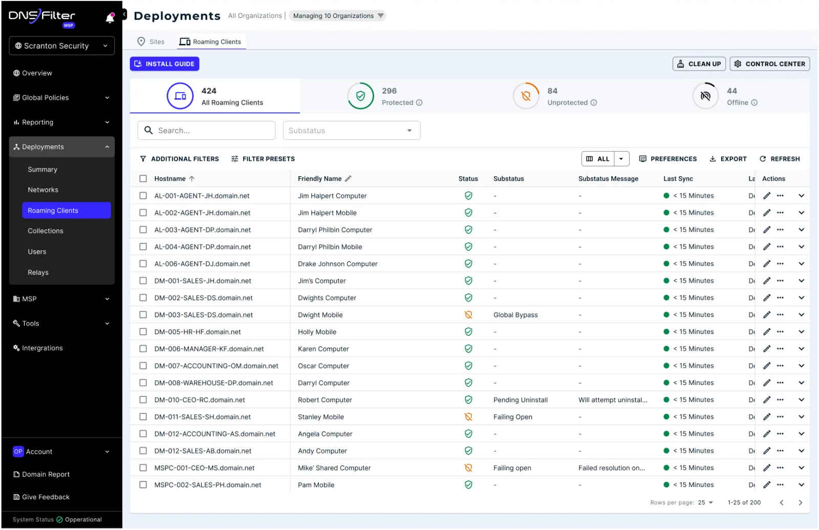 Roaming clients list: hostnames, friendly names, status, and last sync for every managed device