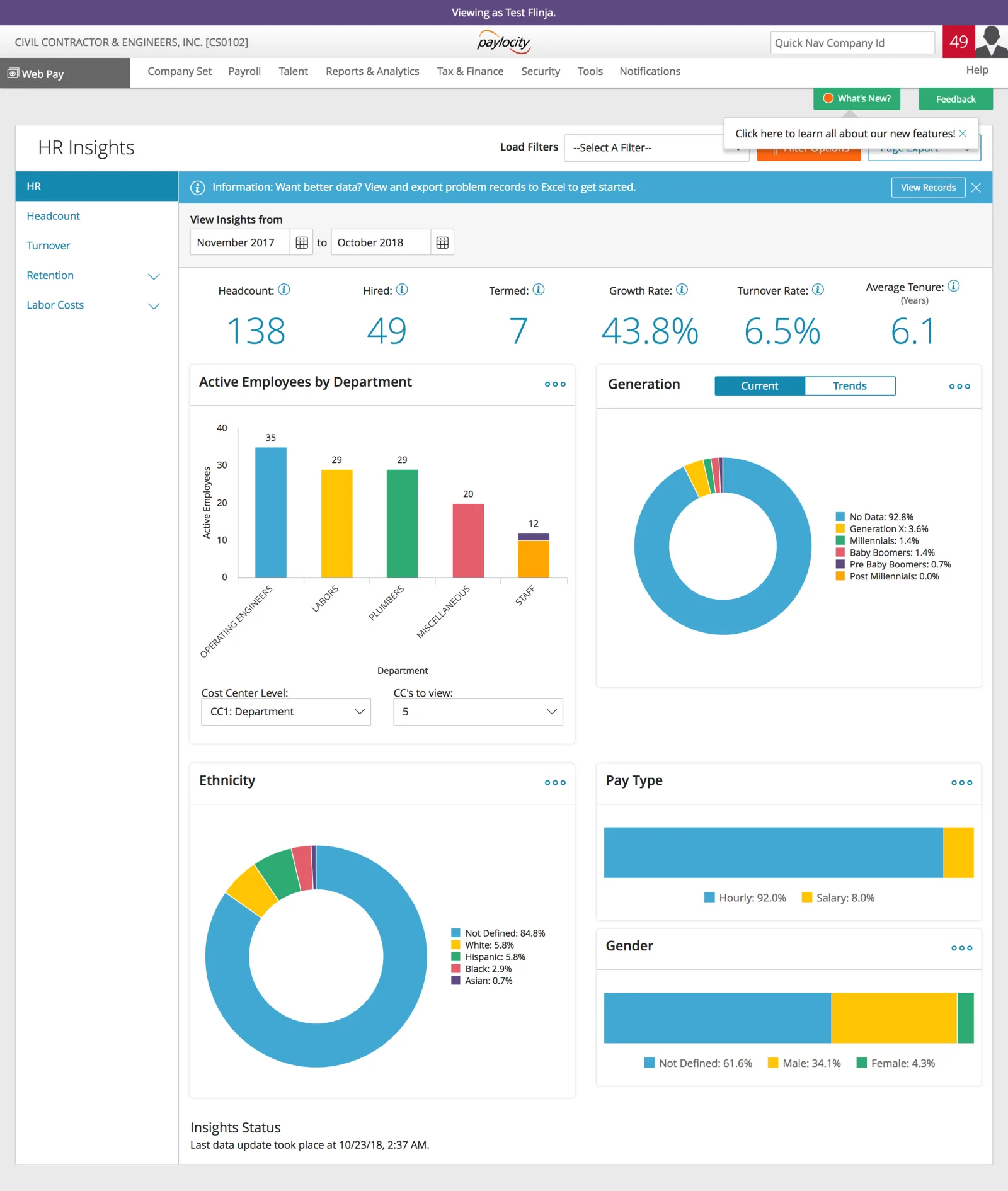 HR insights: active employees by department, generation, ethnicity, and pay type