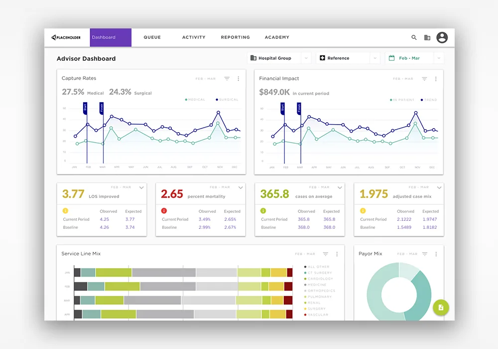 Claro advisor dashboard mockup on a laptop