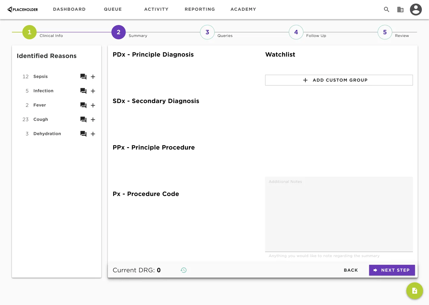 Work item step two: summary of diagnoses and procedures