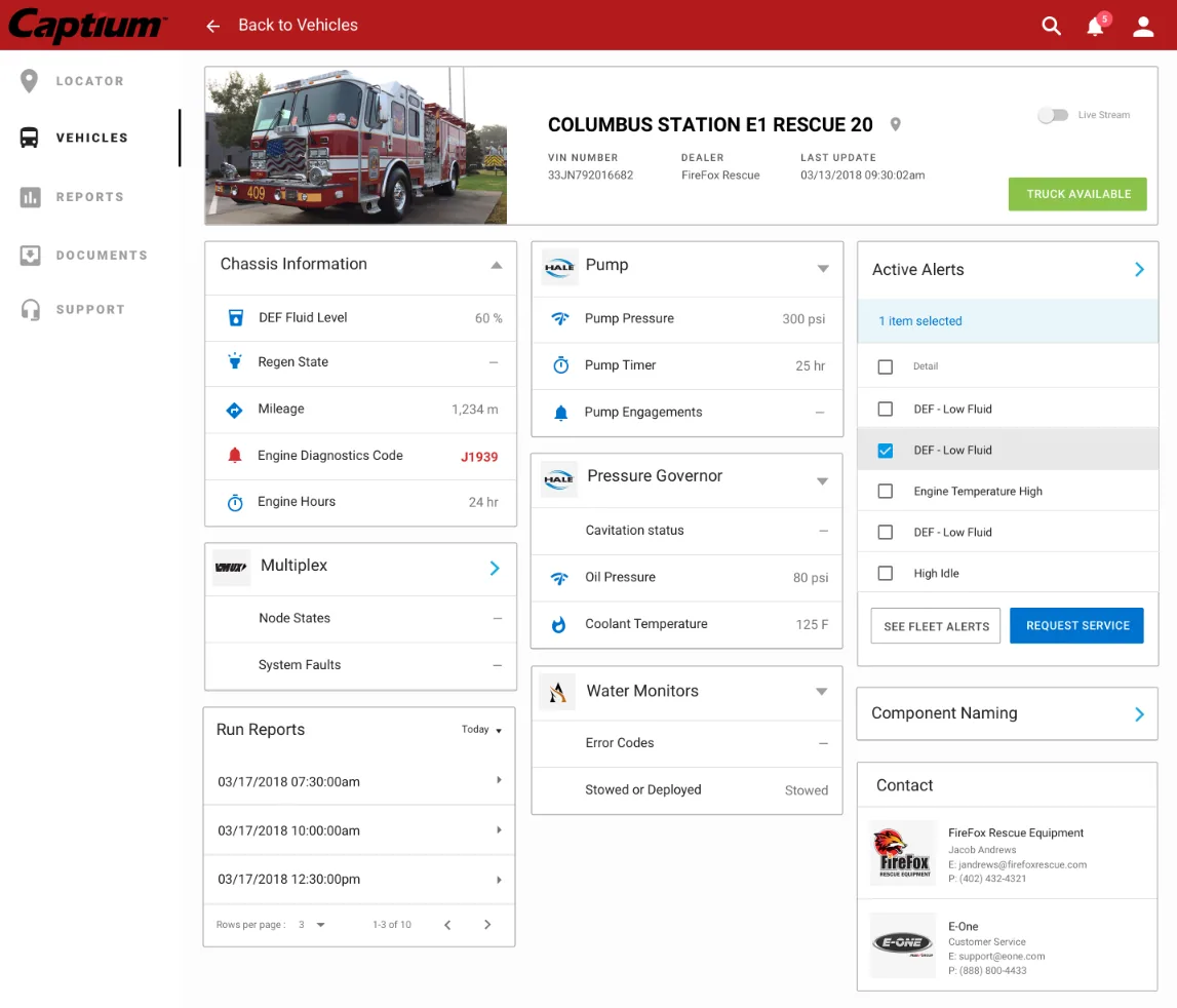 Vehicle dashboard: chassis, pump, pressure governor, water monitor, and active alerts