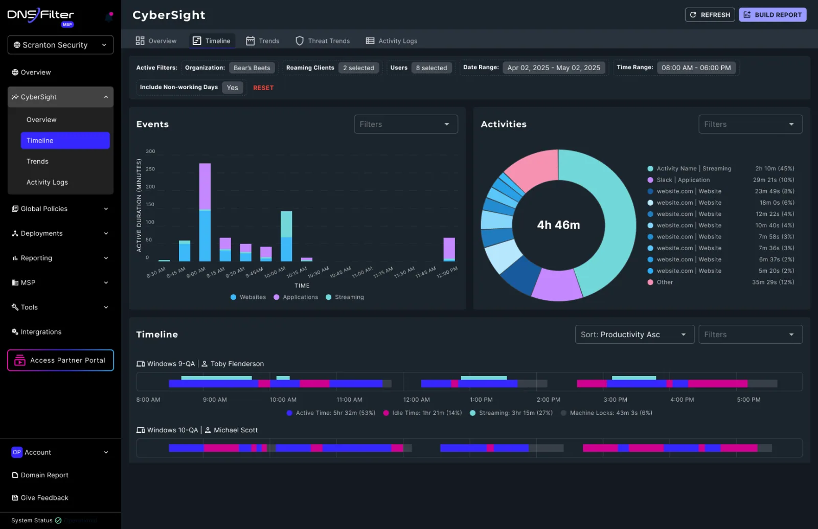 CyberSight timeline in dark mode